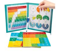 Juego de Actividad Fraction Magnets - Juego de Actividad de Fracción Magnética, Juego de Actividad con Tiles and Circles, Multifunctional Math Manipulatives for Elementary Primary Student Kids Child