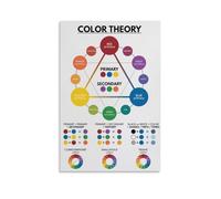 Juego de cartas educativas sobre la rueda de colores de la teoría del color, póster educativo de 50 x 75 cm
