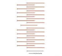 Juego de clavos de cobre para matar tocones de árbol de 3.5 pulgadas con broca para gestión del crecimiento de raíces y tocones, aplicación rápida, penetración profunda, inhibe el recrecimiento mínimo