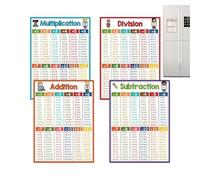 Juego de educación matemática para niños, tabla aritmética educativa, póster de aprendizaje en el aula, pantalla visual grande con función fácil de leer | Escuela de jardín de infantes, escuela en
