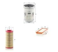 Filtro de aire MANN-FILTER C 17 337/2