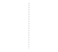 Juego de medición de altura de pared para niños, práctico adhesivo de medición de altura de 0 a 78.74 pulgadas, indicador de altura de pared, regla de mano, calcomanía de pared transparente para