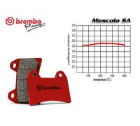 Juego de pastillas de freno BREMBO MT07YA25SA