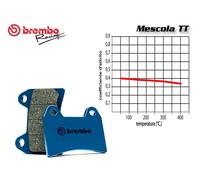 JUEGO DE PASTILLAS DE FRENO TRASERO BREMBO PARA KTM LC8 990 SUPERMOTO R 990 2009