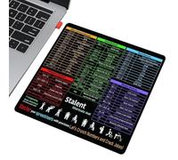 Juego De Patrones De Ratón De Acceso Directo: Alfombrilla De Ratón Sensible, Base Antideslizante Segura, Movimientos De Control Precisos, Superficie Suave Y Cómoda | PC Oficina En Casa Juegos Estudio