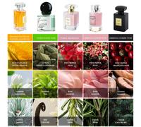 Juego de perfumes de , 5 botellas, Eau de toilette para mujeres, , , rosa, , té cítrico, diferentes perfumes una , el encanto romántico sorprendente que , regalo de viaje para fiestas de .