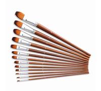 Juego de Pinceles para Pintar, 13 Piezas con Diseño de Punta de Avellana, Pinceles para Acuarela, Pinceles para Acuarela, óleo, Gouache, Pintura Acrílica, Cuerpo, Uñas (Punta de