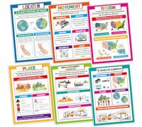 Juego de pósteres de geografía social, pósteres temáticos de geografía, pósteres de clase de geografía mundial, pósteres de geografía física y humana, juego de pósteres de estudios sociales,