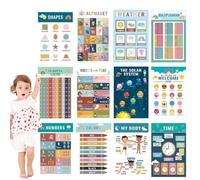 Juego de pósteres educativos - 12 tablas de aprendizaje escolar, números de tiempo, letras de estudio visual, carteles de pared duraderos, ayuda preescolar colorida, desarrollo de habilidades para