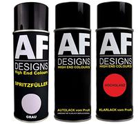 Juego de relleno de pulverización adecuado para Skoda Q5W Shark Azul Metálico Barniz Transparente Spray Imprimación Spray Set