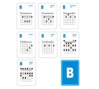 Juego de tarjetas flash para principiantes con 49 tarjetas de acordes y escala que cubren acordes esenciales y patrones de escala en A y G para el desarrollo de habilidades