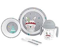 Juego de Vajilla Bebe Interbaby | Set Vajilla Infantil 5 Piezas Plato Llano, Bo, Cuchara, Tenedor y Vaso Antigoteo Aprendizaje | Apta para Microondas y Lavavajillas, Mayores de 6 Meses
