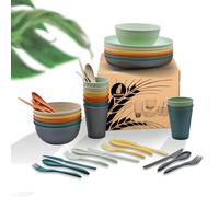 Juego de vajilla irrompible de 36 piezas, platos, cuencos, tazas y cubiertos de plástico coloridos para camping, picnic, viajes, ligero, apto para lavavajillas, sin BPA, ideal para niños, fiestas y