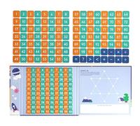 Juegos De Mesa Matemáticas | Bandeja con Símbolos Matemáticas y Cifras,Juego Educativo Interactivo para Desarrollar Las Habilidades de la Edad Preescolar 3+ en Casa o Escuela