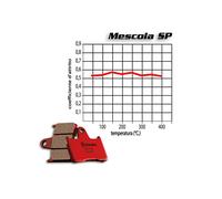 JUEGOS DE PASTILLAS DE FRENO TRASERO DE BREMBO PARA APRILIA 457 RS 2024