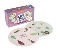 Juegos de rompecabezas de ciclo de vida, suministros de ciencia Montessori para educacin en el hogar, juegos de rompecabezas para nios, juguete