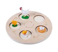 Juguete Educativo Tablero Montessori de ciclo de vida y crecimiento. El tablero de ayuda didáctica de deducción circular está hecho de madera. Educación temprana para niños en edad (Beige4, One Size)