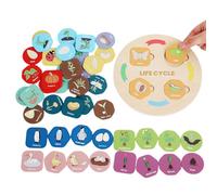 Juguetes Educativos de Madera,Juego De Emparejar Plantas Y Animales,Infantiles Didacticos | para Niños y Niñas de 3 a 6 Años de Edad, para Uso en Escuela y Preescolar, Juego de Interior