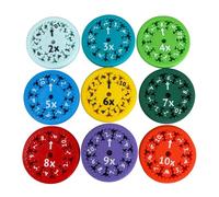 Juguetes Matemáticos Educativos 18PCS, Fidget Toy Giratorio de 5.5 cm para Sumar, Restar, Multiplicar y Dividir - Aprendizaje Divertido y Portátil, Alivio de Estrés para Niños y (multiplicar Dividir)