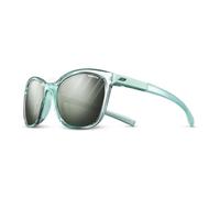Julbo Spark Reactiv Glare Control 1-3 TU Verde