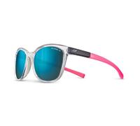 Julbo SPARK SPECTRON HD Polarized