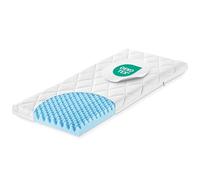 Julius Zöllner 1550090400 Dr. Lübbe Air Plus - Colchón para cuna (90 x 40 cm) [Importado de Alemania]