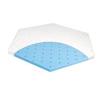 Julius Zöllner 7130600000 Activity Premium - Colchón de Rejilla (97 x 112 cm), Color Blanco