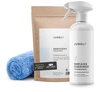 JUNALI® - Limpiador brillante, cuidado para cocinas brillantes, sellado de rociado para piedra natural, cromo, cristal, plástico, muebles de madera lacados