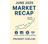 June 2025 Market Recap: Analyzing Winners, Losers, Trends & Turning Points: 1 (Monthly Recap)