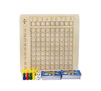 JunZheHub Juego de Matemáticas de Madera con Tablero Base: Multiplicación Y División, Herramienta Educativa para Aprender Matemáticas Y.., División