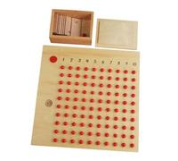 JunZheHub Tablero Matemático para Multiplicación Y División, Juguete Educativo de Suma Y Resta para Niños, Tablero de Multiplicacion
