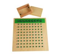 JunZheHub Tablero Matemático para Multiplicación Y División, Juguete Educativo de Suma Y Resta para Niños, Tablero de División