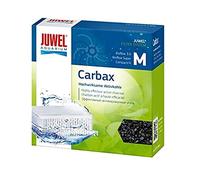 Juwel carbax M - Carbón activo compresa verfärbungen, olores tóxicos sustancias