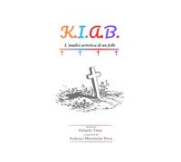 K.I.A.B.: L'analisi artistica di un folle (Analisi dello Spirito della Storia)
