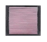 Filtro de aire Filto de larga duración 33-2069 K&N Filters para VW GOLF III