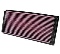 K&N Engineering Filtro de aire para Jeep Wrangler II – Larga duración – Ref. 33-2114