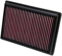 K&N 33-2476 Filtro de Aire Coche
