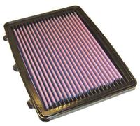K&N Filtro de aire 33-2748-1 larga duración para Alfa Romeo Spider 2.0 T.SPARK 16V