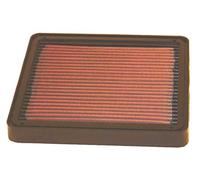 K&N BM-2605 Filtro de Aire para 750/1100 K MODELS 85-97 Moto