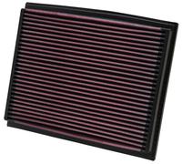 Filtro de aire K&N 33-2209