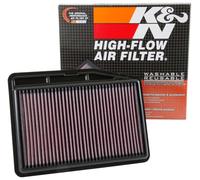 K & N Filters 33 3061 - Recambio de filtro de aire