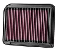 K&n Filtro Cambio 33-3015 Citroën C4 Mitsubishi ASX Grandis Outlander III