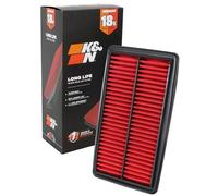 K&N Filtro de aire del motor: filtro de aire de repuesto de larga duración de 18,000 millas: compatible con Honda/Acura V6 2016-2022 (Odyssey, Passport, Pilot, Ridgeline, MDX), KNA-5041