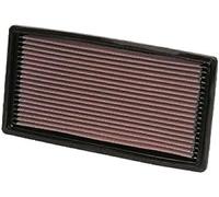 K&N KN33-2042 Sustitución Del Filtro De Aire