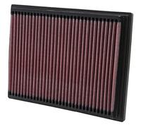 K&N KN33-2070 Sustitución Del Filtro De Aire