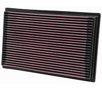 K&N KN33-2080 Sustitución Filtro De Aire