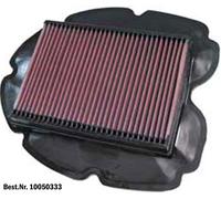 K&N TDM 900 02-