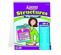 Kagan Cooperative Learning Flip Chart: Estructuras (MFLKS)