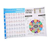 KAILIKETIY Póster Grande de Acordes para Ukelele en Papel, Tabla de Acordes para Principiantes, Portátil y Fácil de Usar, Herramienta Educativa para Aprender Teoría Musical y Práctica