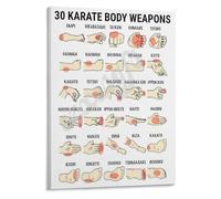Karate Gift 30 Body Weapons Educational Chart Martial Arts Poster Canvas Print for Dojo Gym Instructor Student(Unframed,16x24inch(40x60cm))